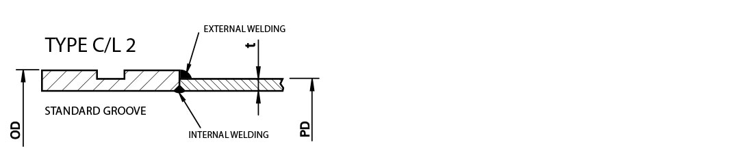 Pipes Type C