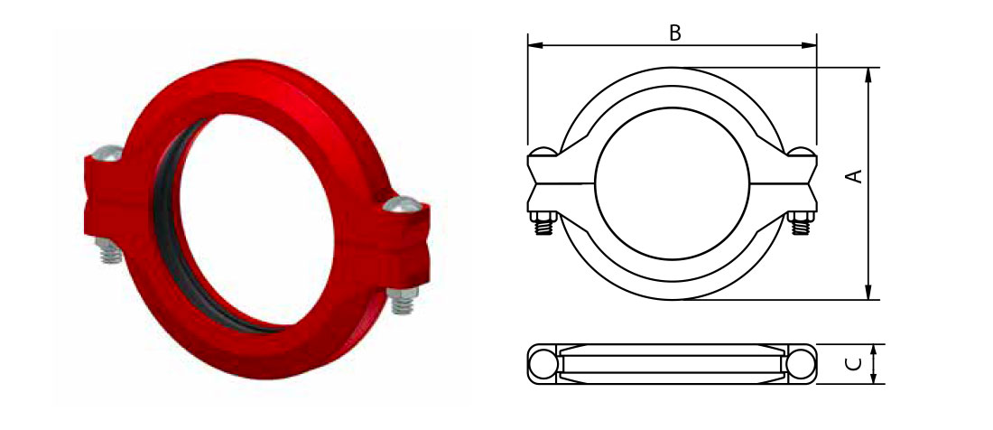 HP Couplings